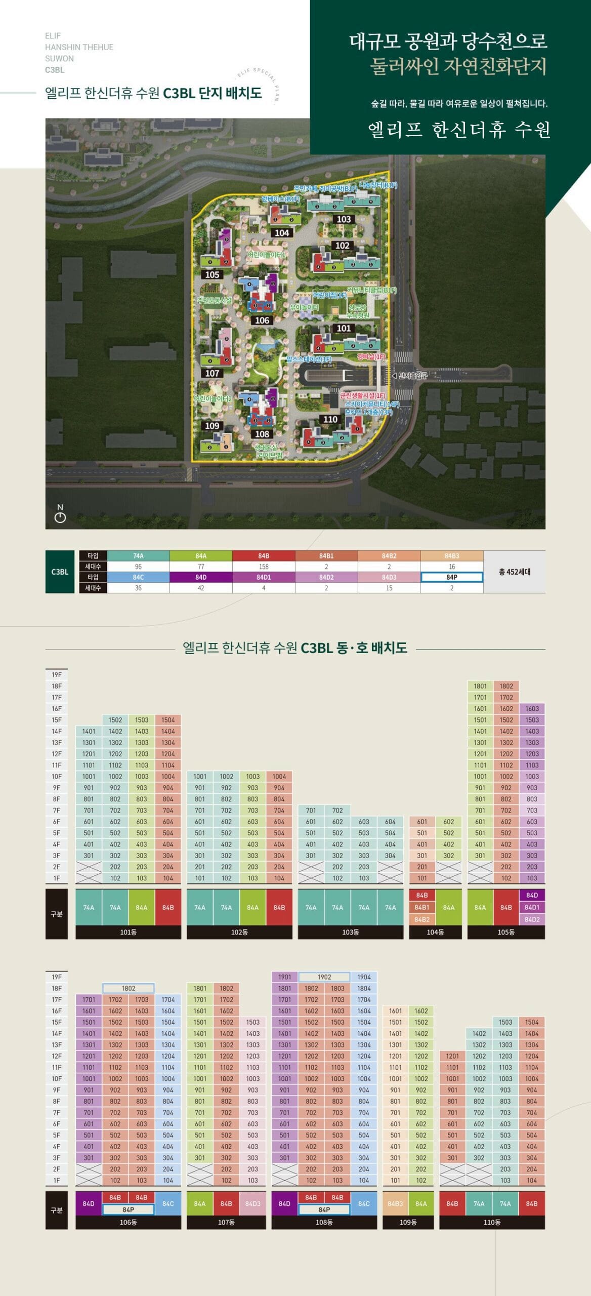 C3블록 단지 배치도 및 타입별 동호수 배치 현황