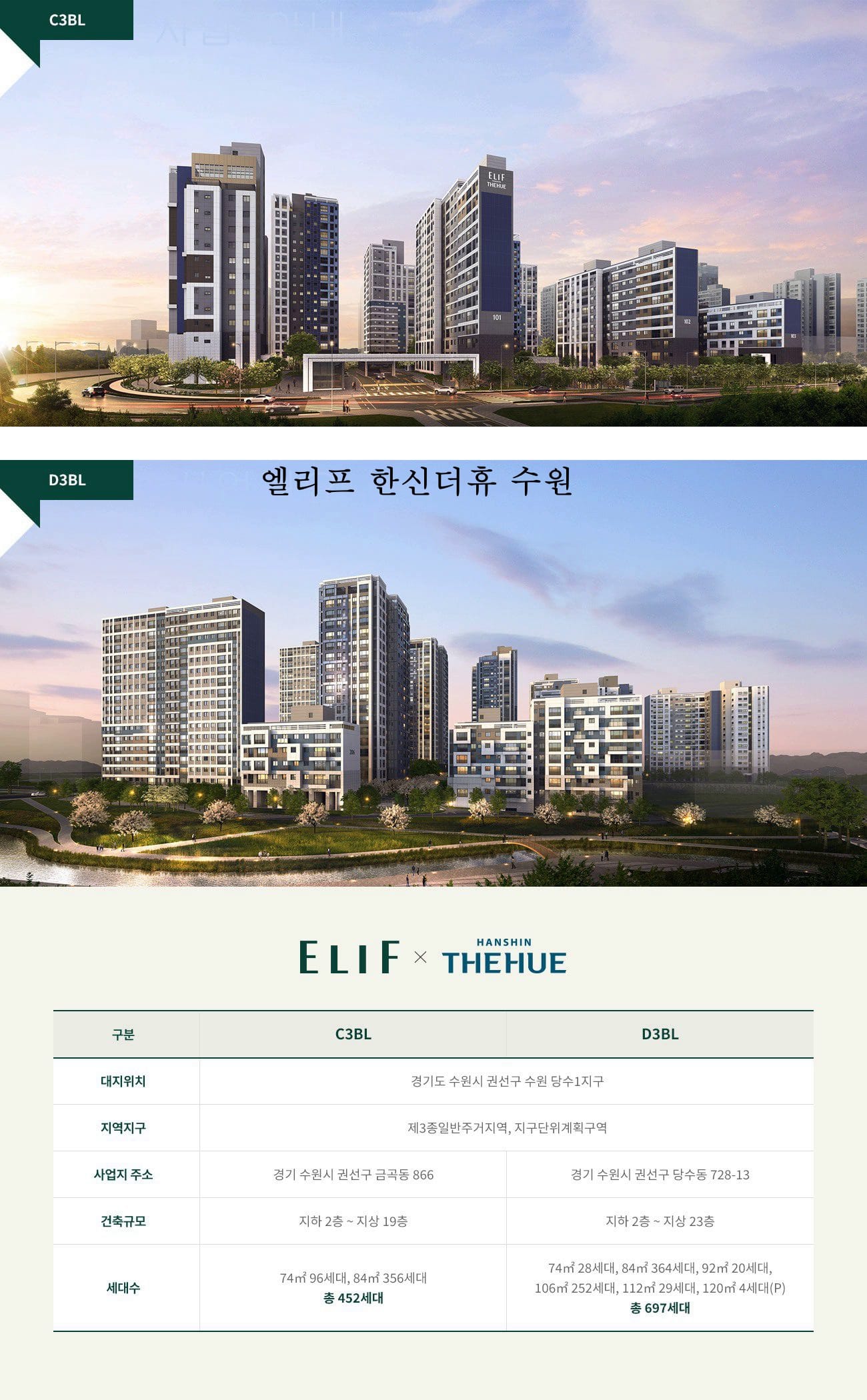 엘리프 한신더휴 수원 사업개요 및 C3 D3 블록 세대수